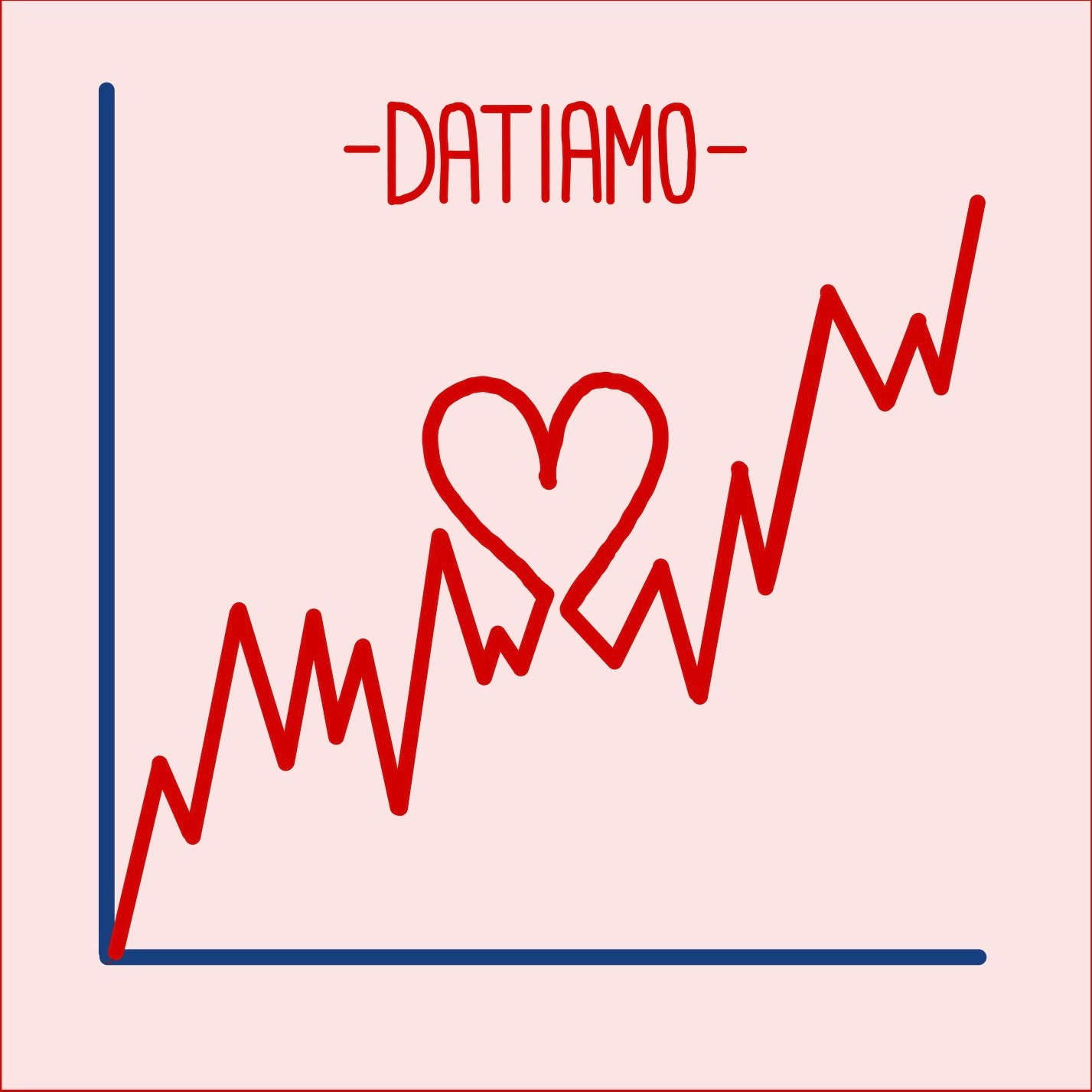 Datiamo
