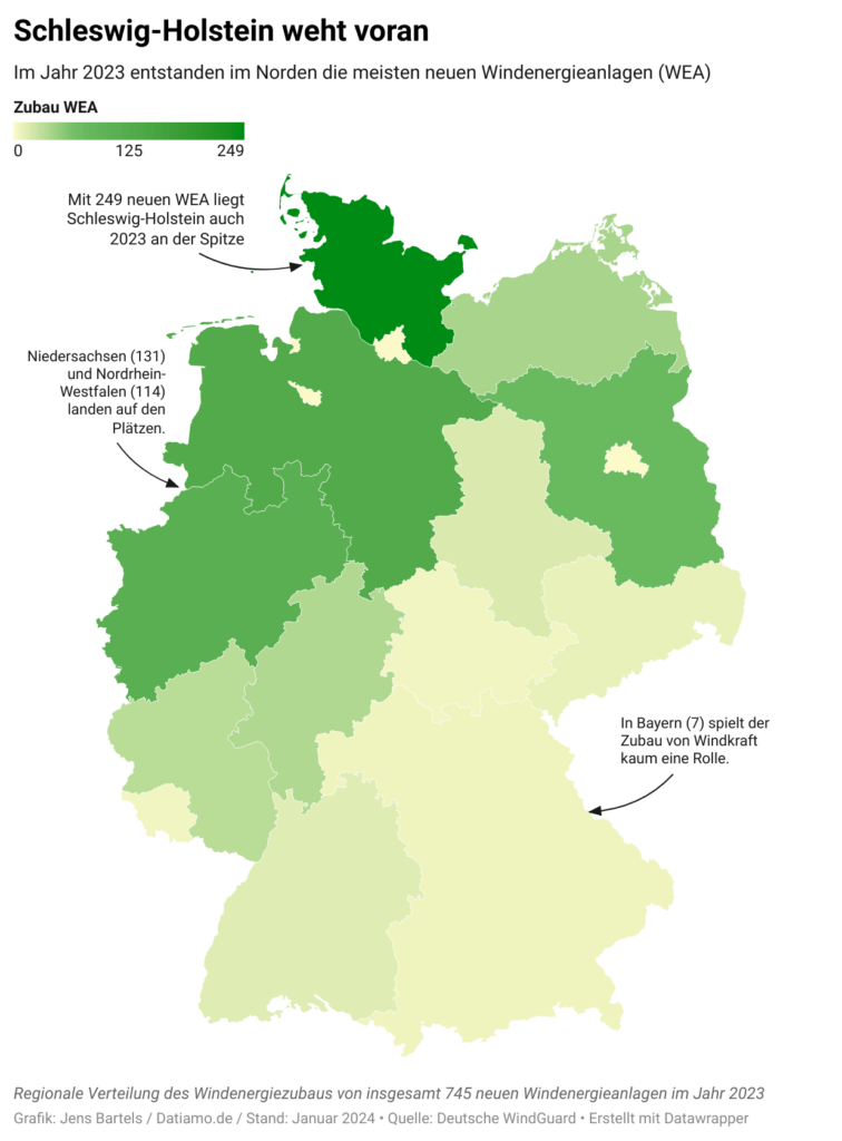 Überblick über den Ausbau der Windenergie in den einzelnen Bundesländern im Jahr 2023